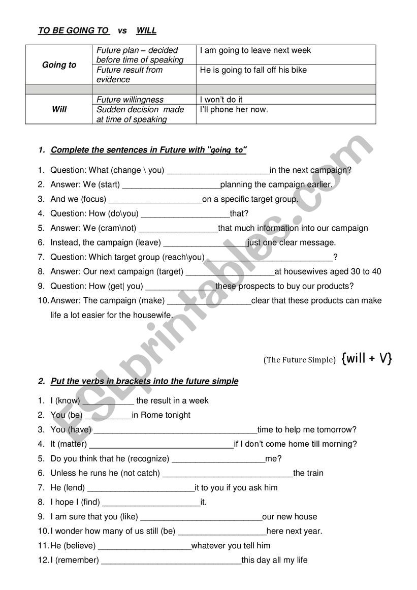 Shall x will x going to worksheet