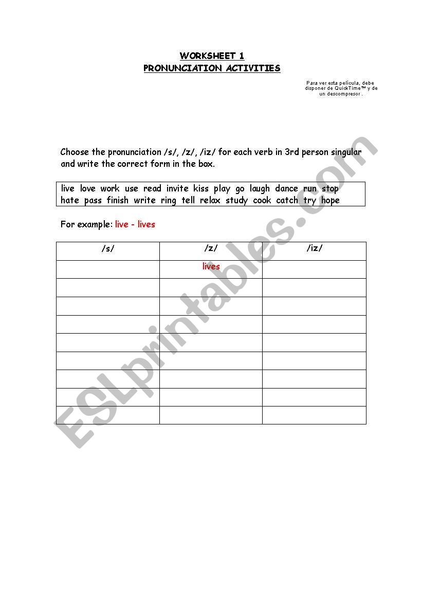 Phonetics  worksheet