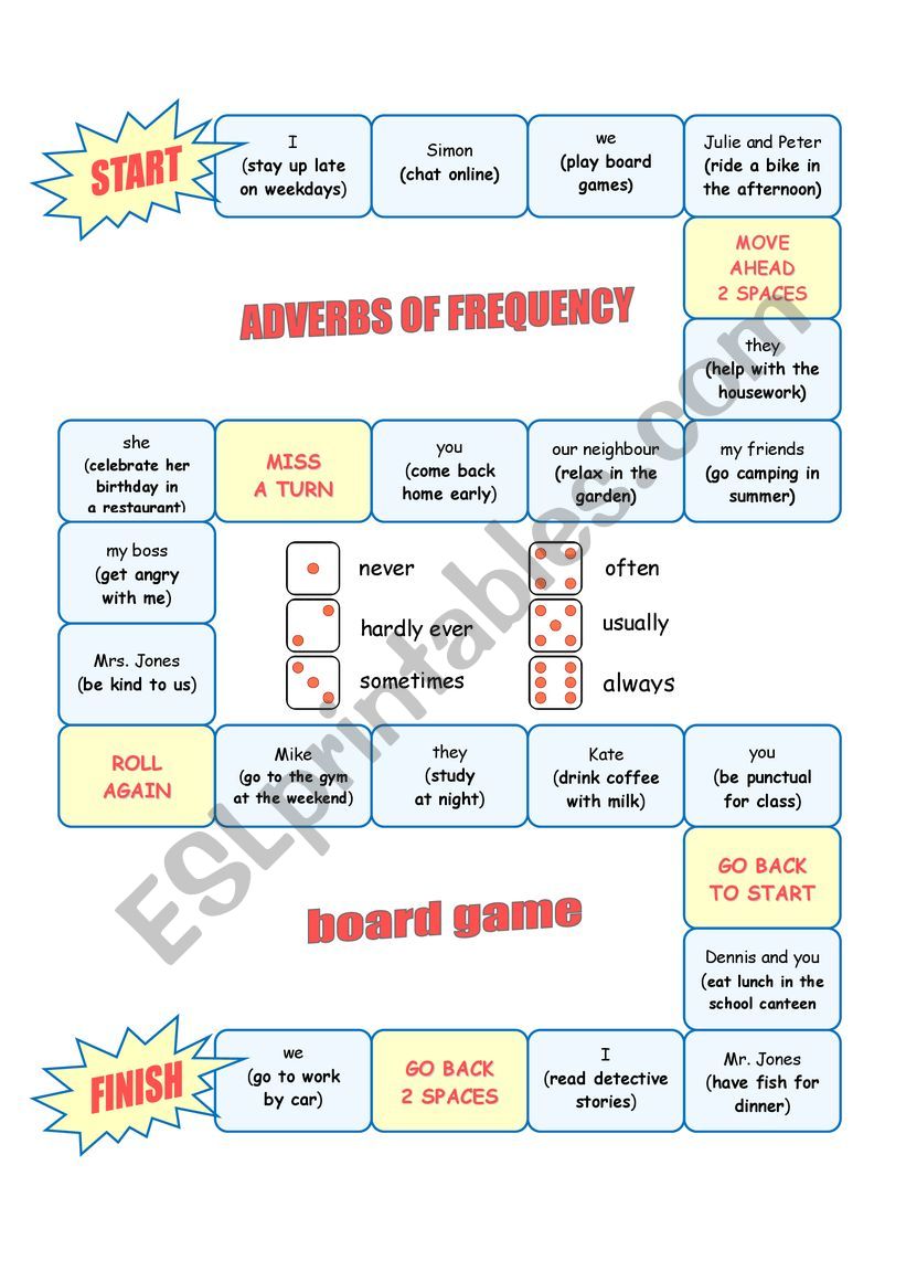 ADVERBS OF FREQUENCY Board Game ESL Worksheet By Eveline10