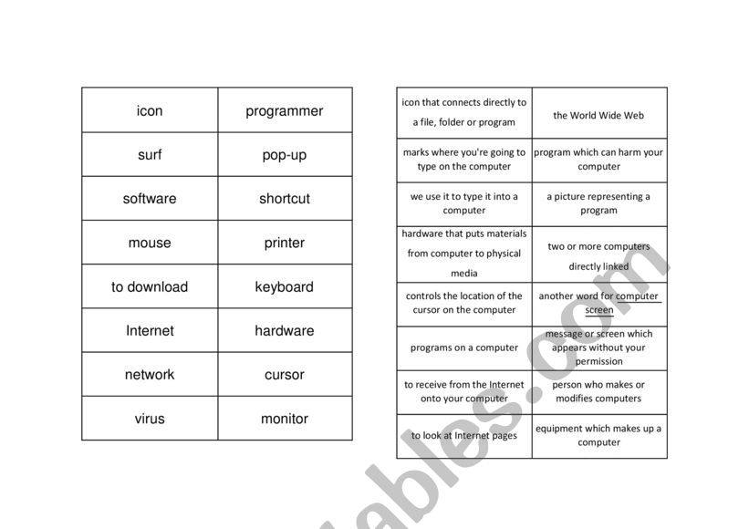 Computer vocabulary worksheet