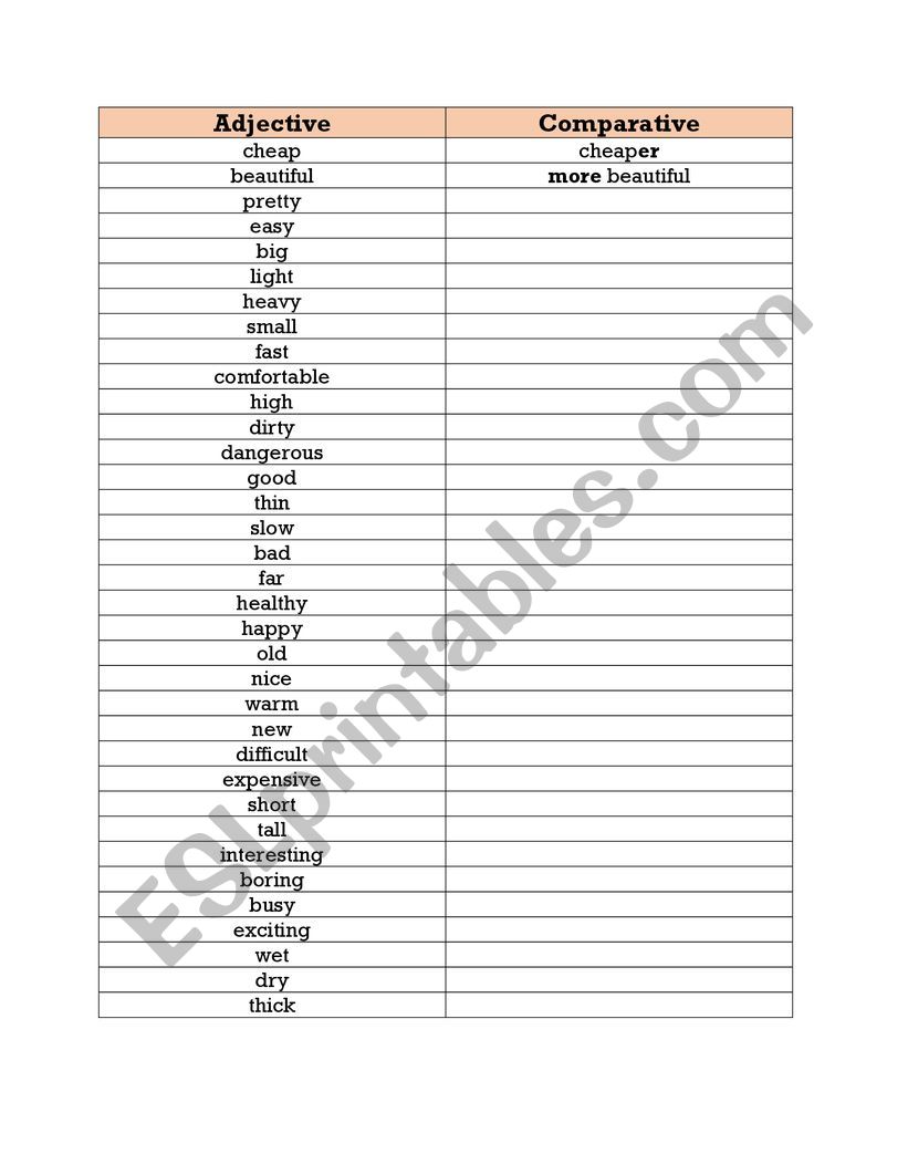 COMPARATIVE ADJECTIVES worksheet