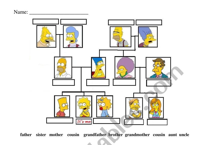 Family Tree (adjusted Simpsons Family tree)