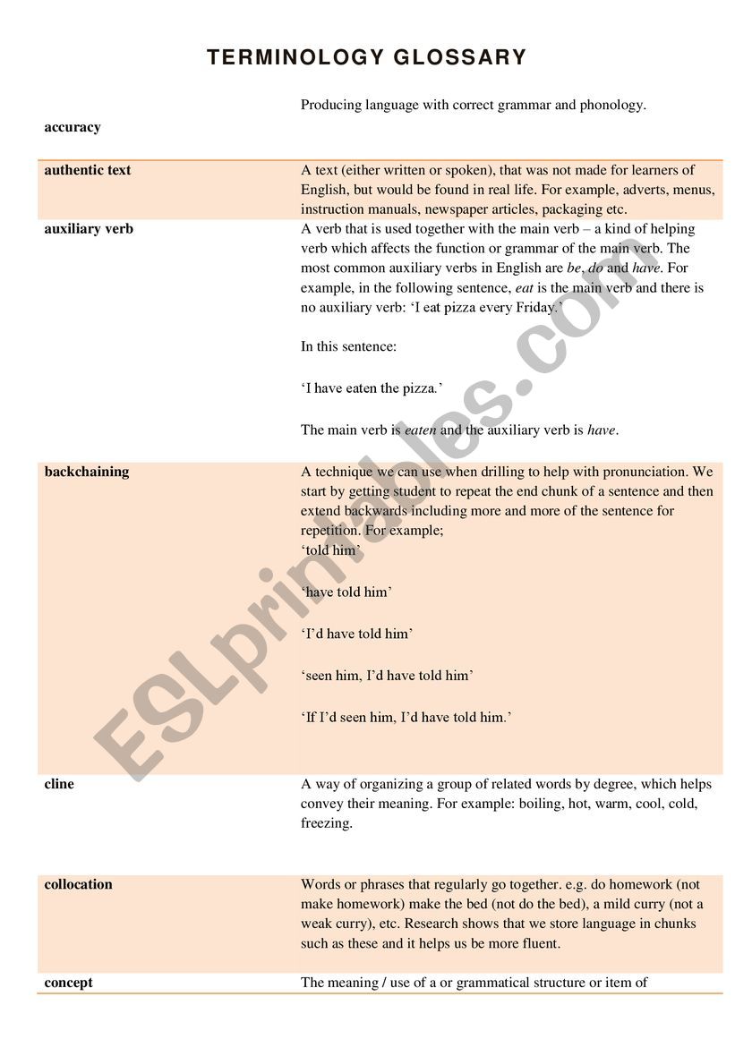 ESL Terminology Glossary worksheet