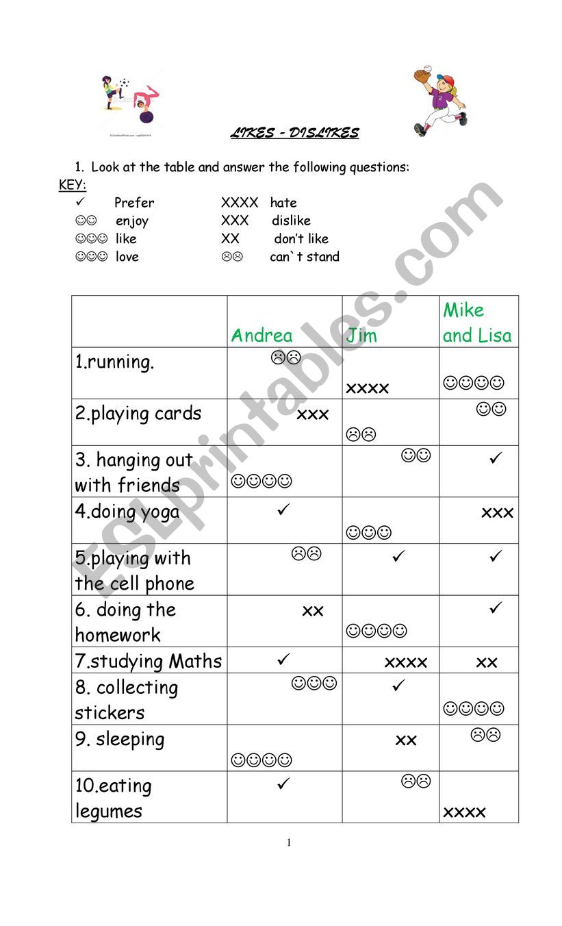 likes - dislikes worksheet