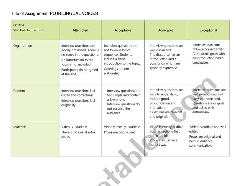 RUBRIC FOR ORAL INTERVIEW worksheet