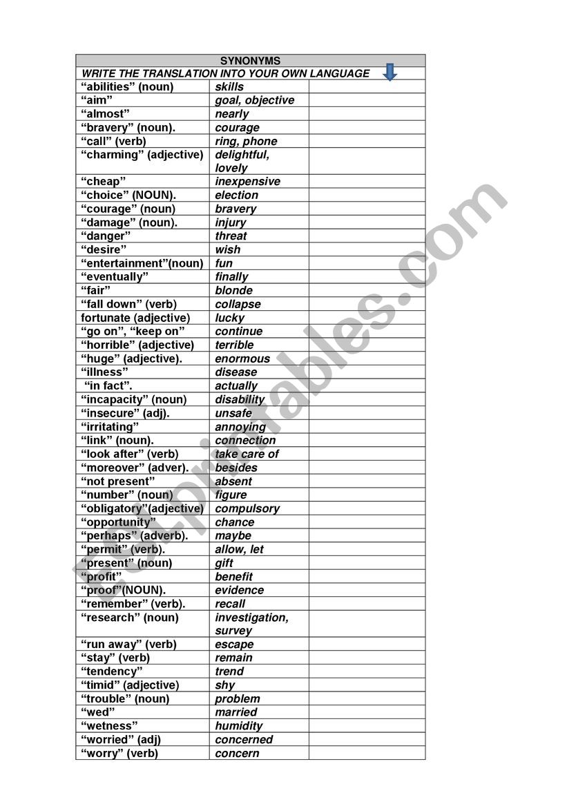 Synonyms And Antonyms Chart ESL Worksheet By Claversant