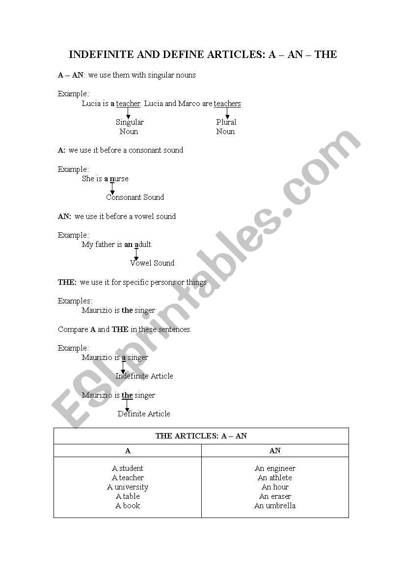 Definitive and Indefinitive Article A - AN - THE