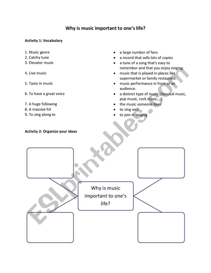 Ielts Writng - Music worksheet