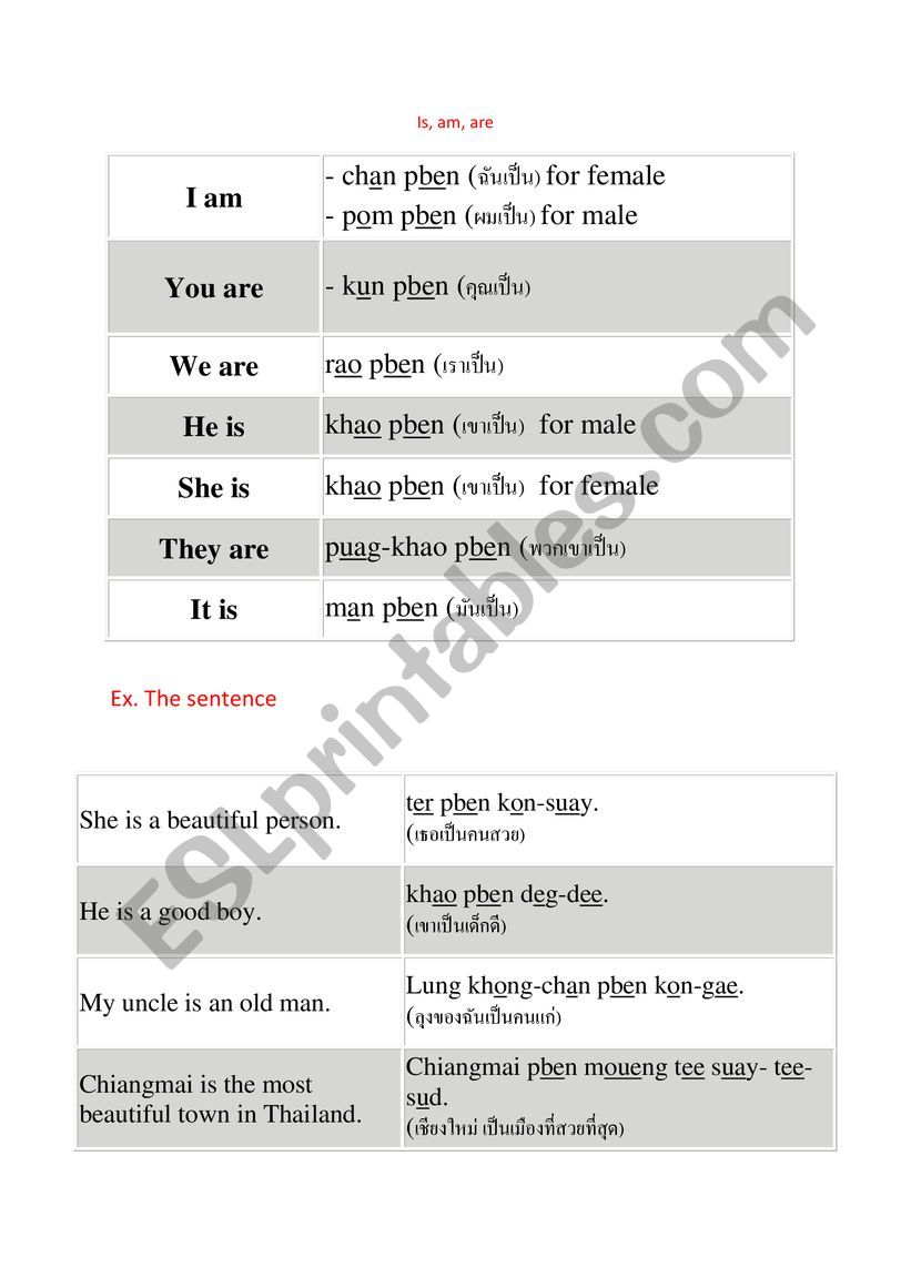 Verb to be worksheet