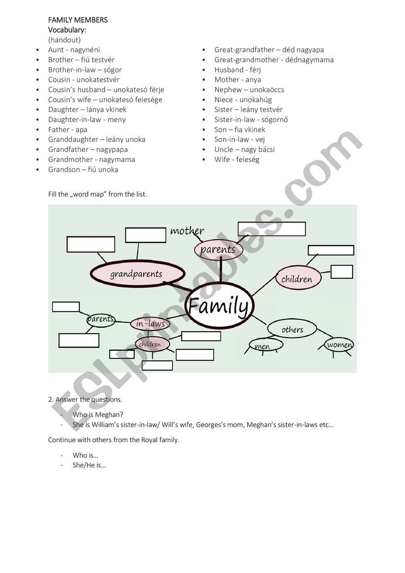 Family members worksheet