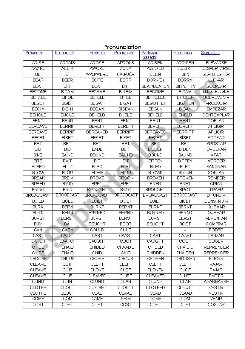 PRONUNCIATION VERB A-G  worksheet