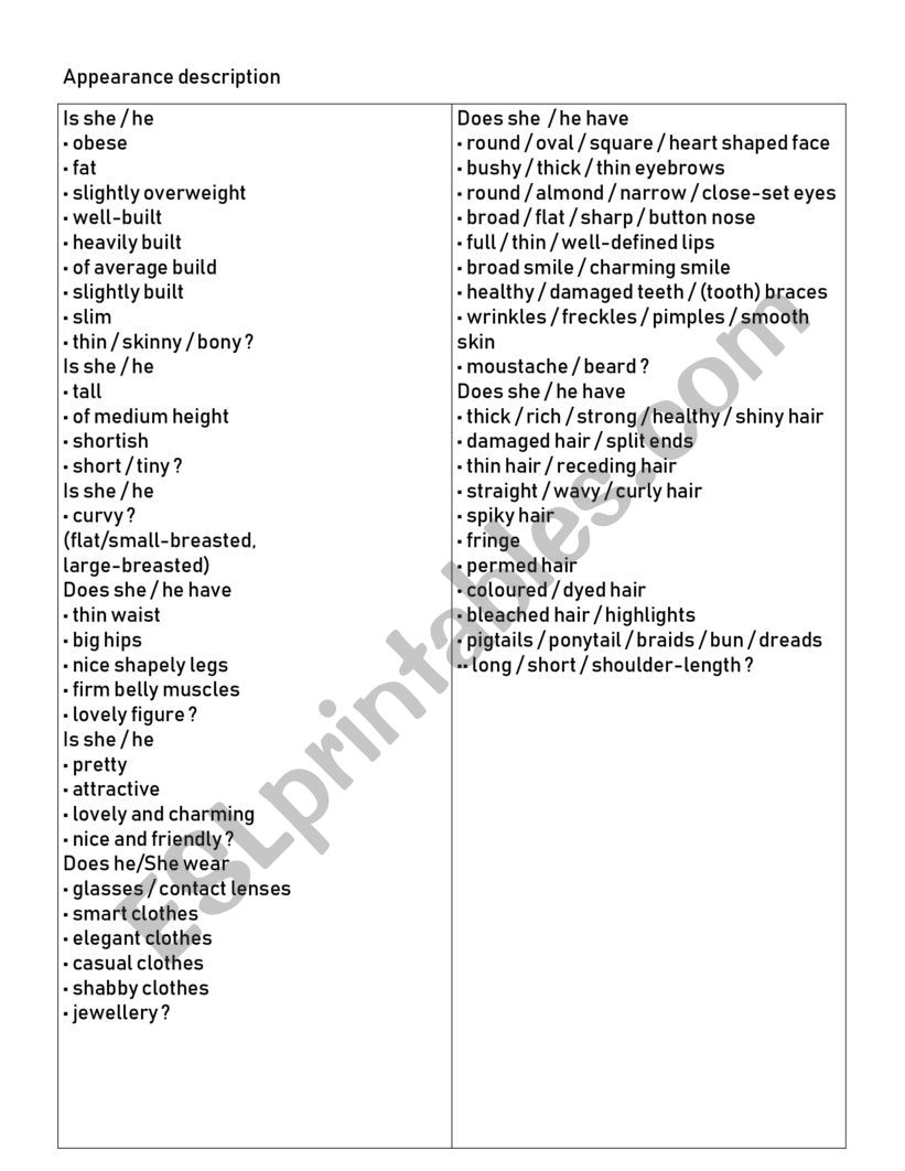 Appearance worksheet