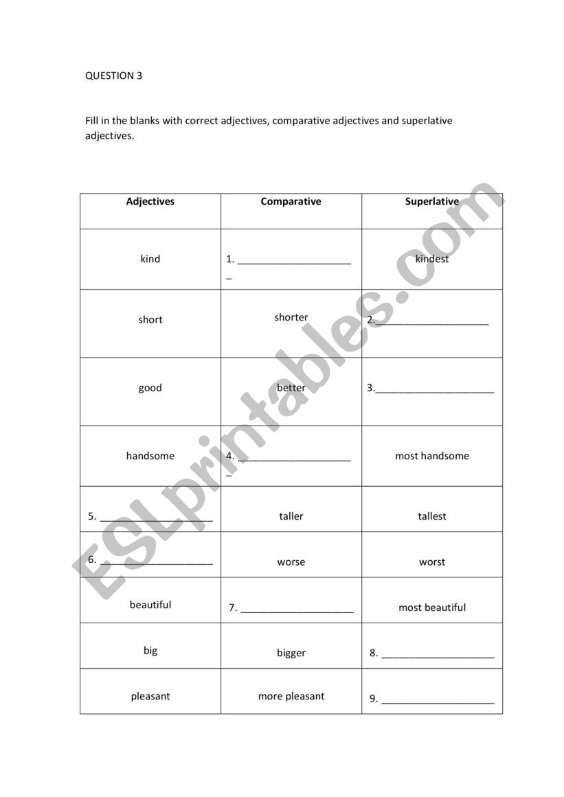 Adjectives, Comparative and Superlative