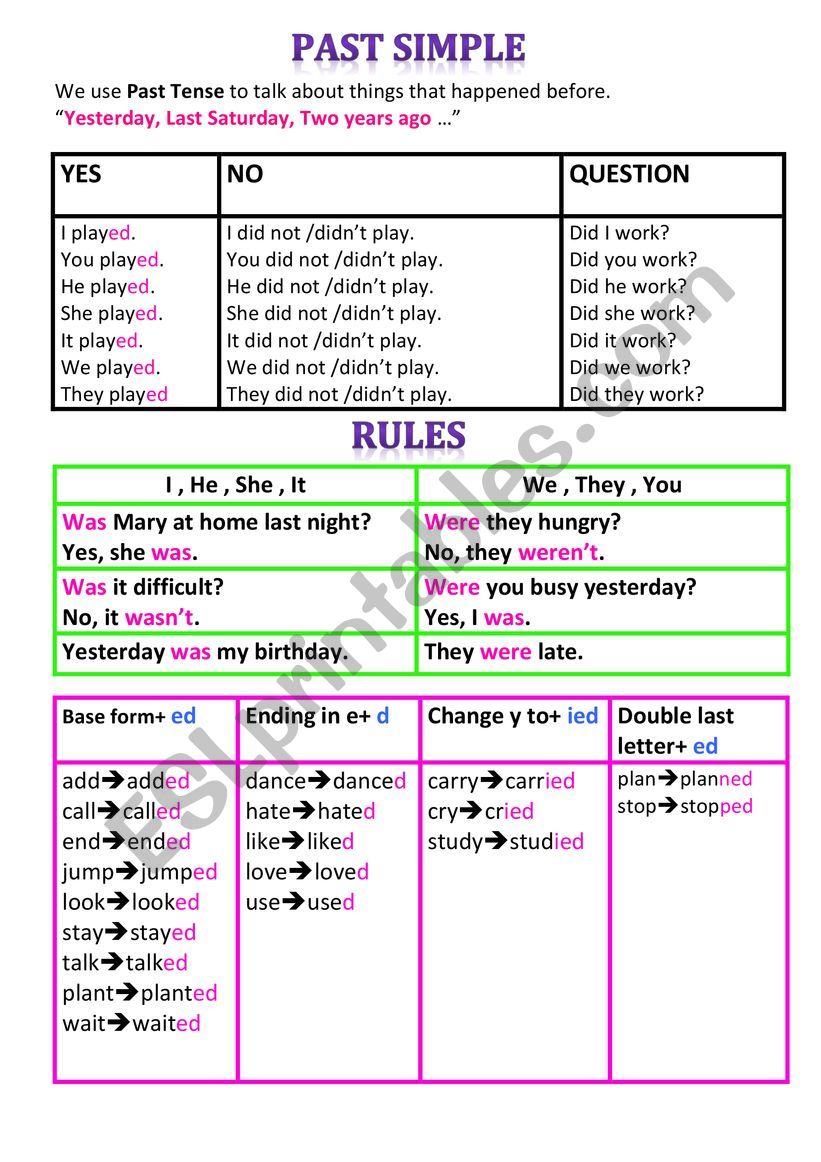 Past Simple Table - ESL worksheet by Jazzaminerogers
