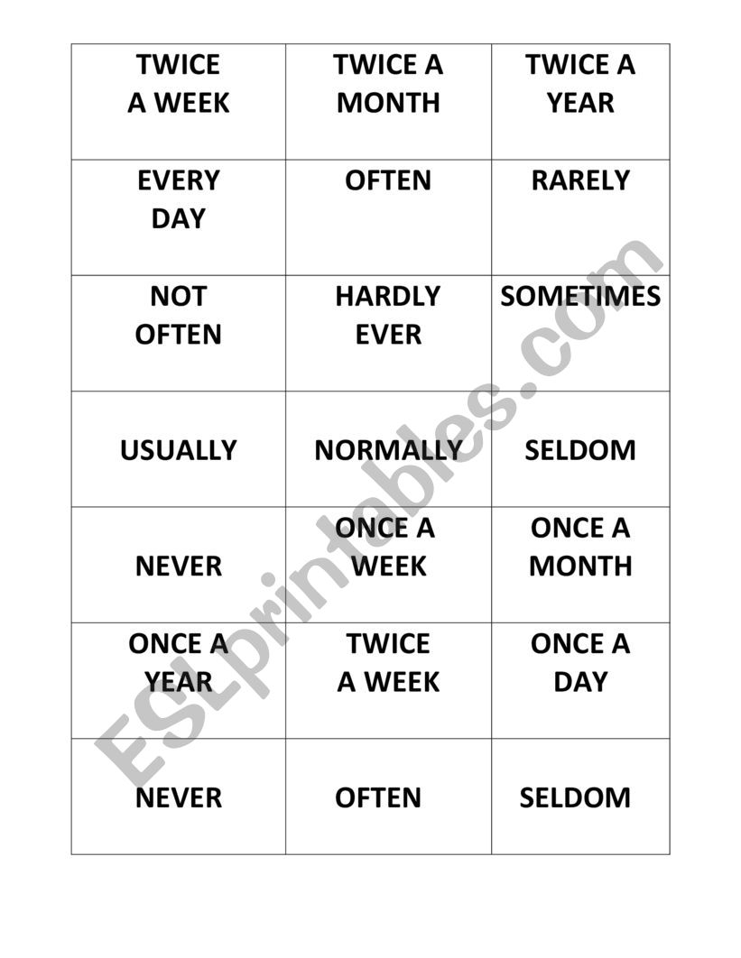 Adverbs of frequency worksheet