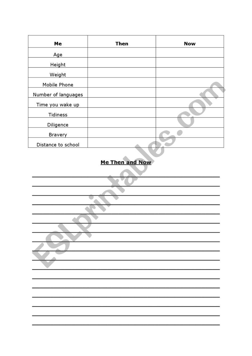 Me-Then-Now worksheet