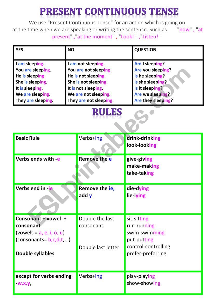 Present Continuous Tense - ESL worksheet by Jazzaminerogers