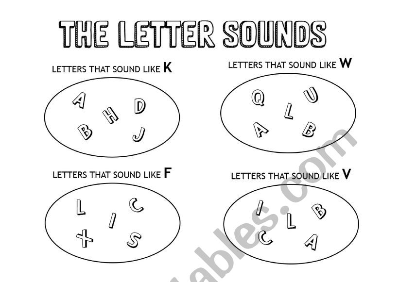 THE LETTER SOUNDS worksheet