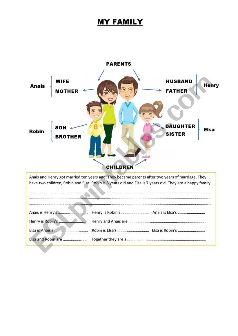 family members worksheet