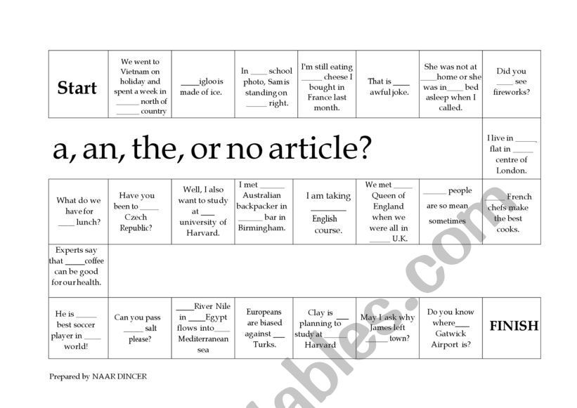 ARTICLES (A, AN, THE, NO ARTICLE)