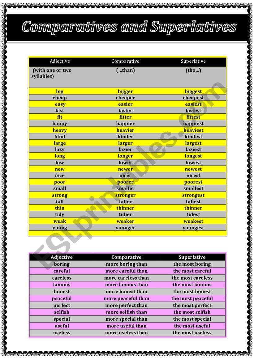 Comparatives and Superlatives worksheet