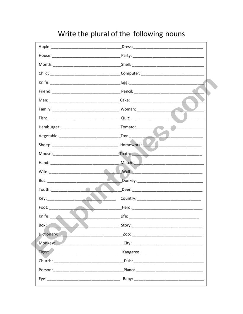 Plural of nouns exercises worksheet