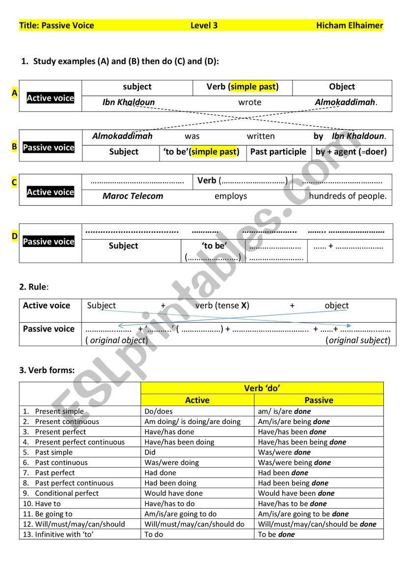 Passive Voice  worksheet