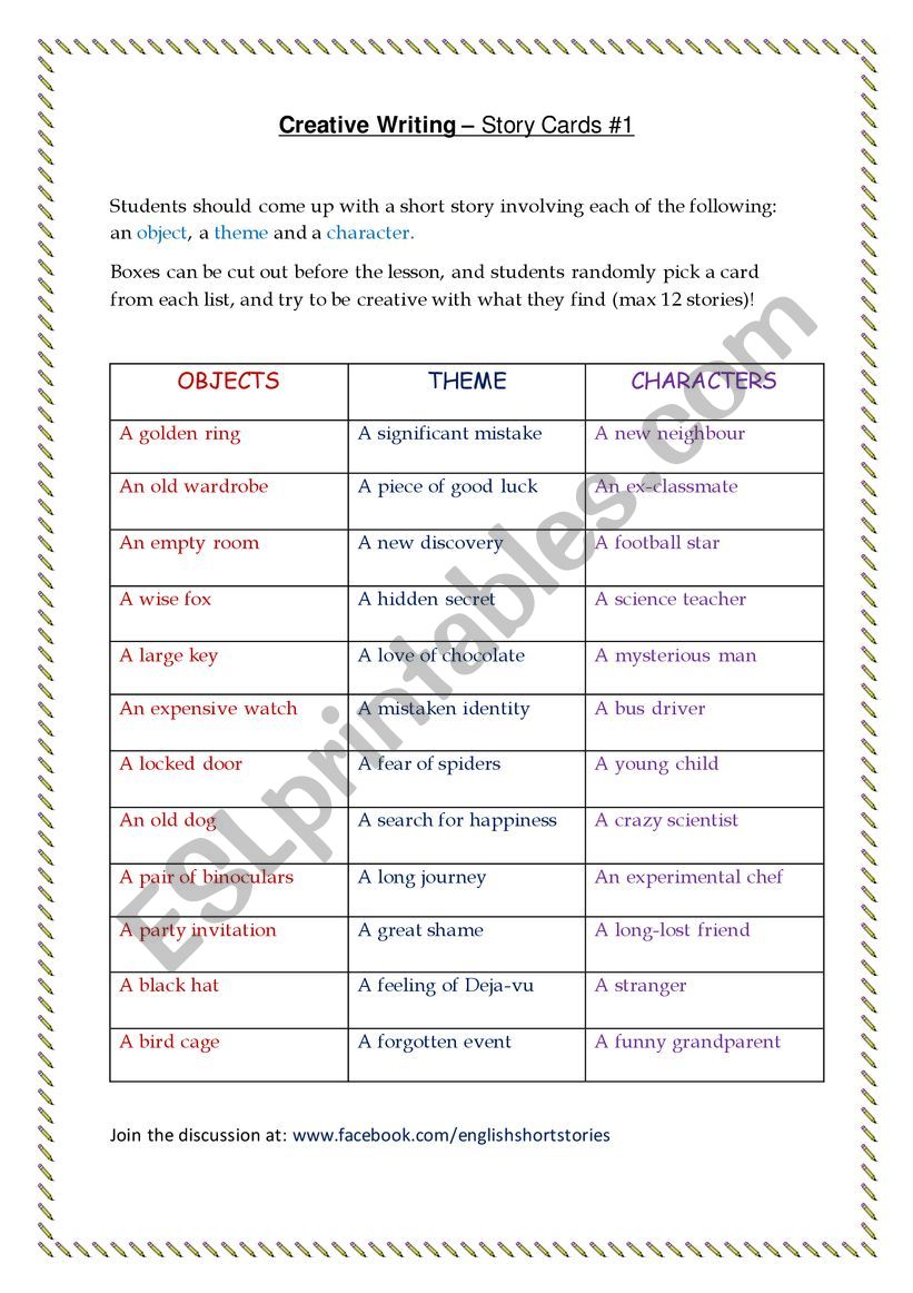 Speaking cards places worksheet