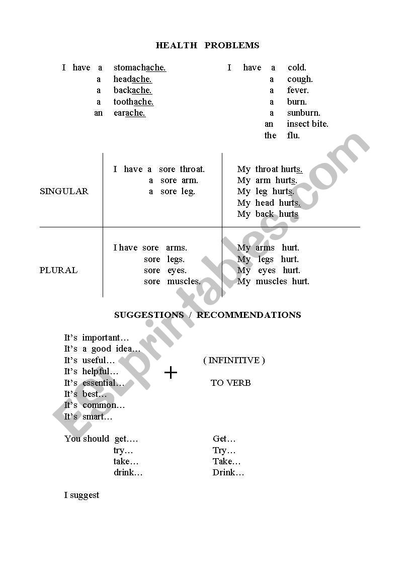 Health problems and Suggestions