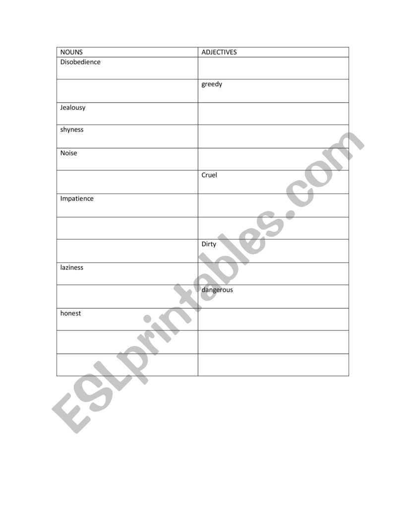 Parts of Speech: Adjectives and Nouns