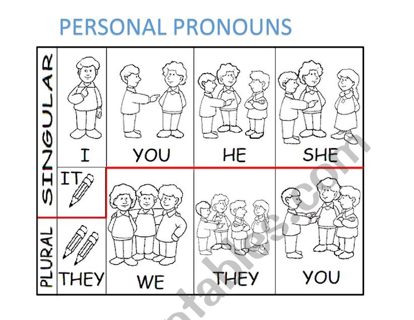 Personal Pronouns Singular And Plural ESL Worksheet By GinaMtyNL