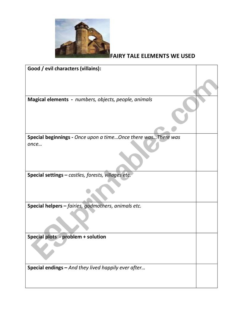 How to plan a fairy tale worksheet