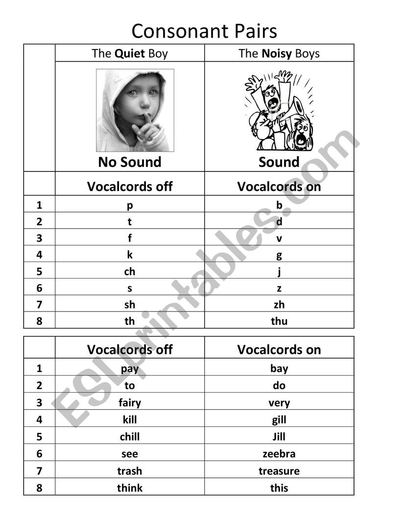 Consonant Pairs worksheet