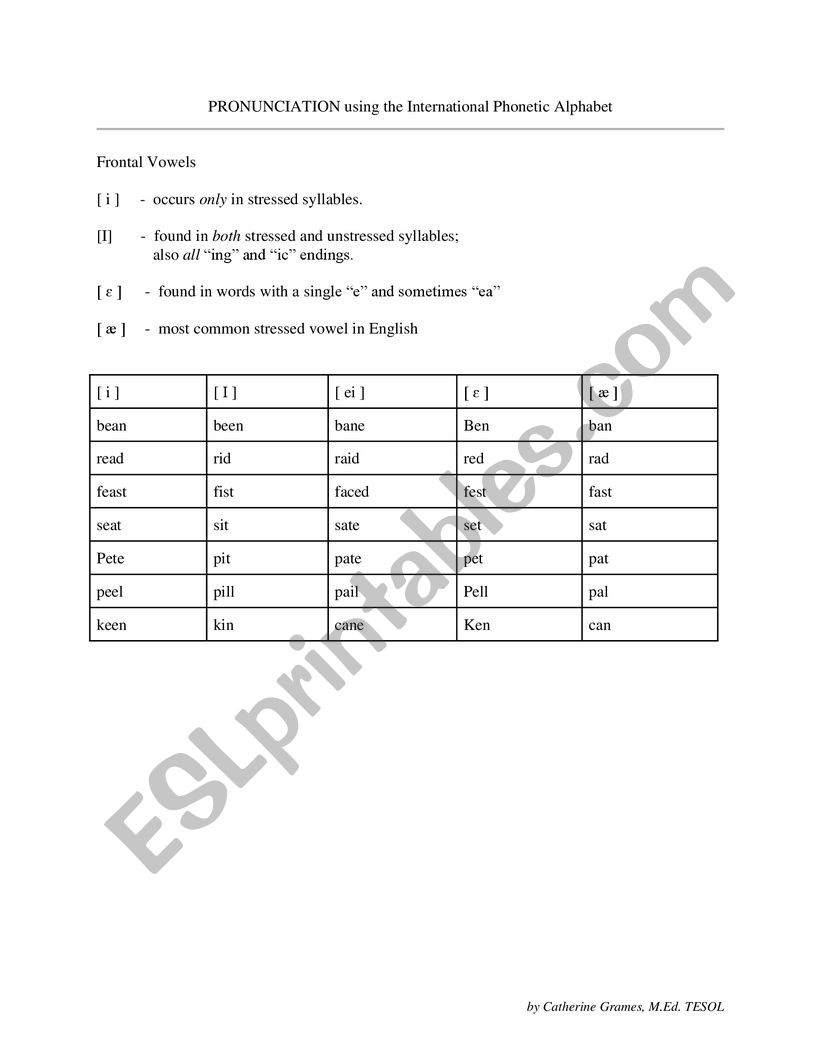 Pronunciation using IPA worksheet