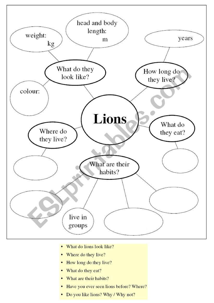 mind mapping free worksheets