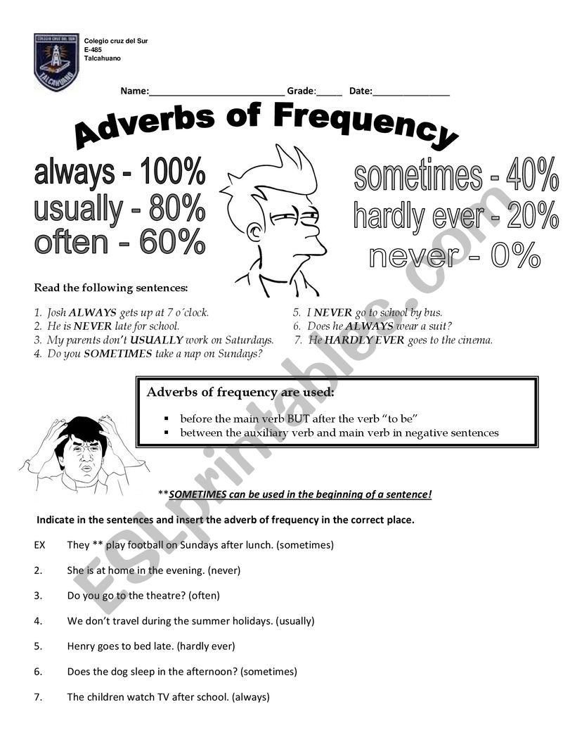 Frequency adverbs worksheet