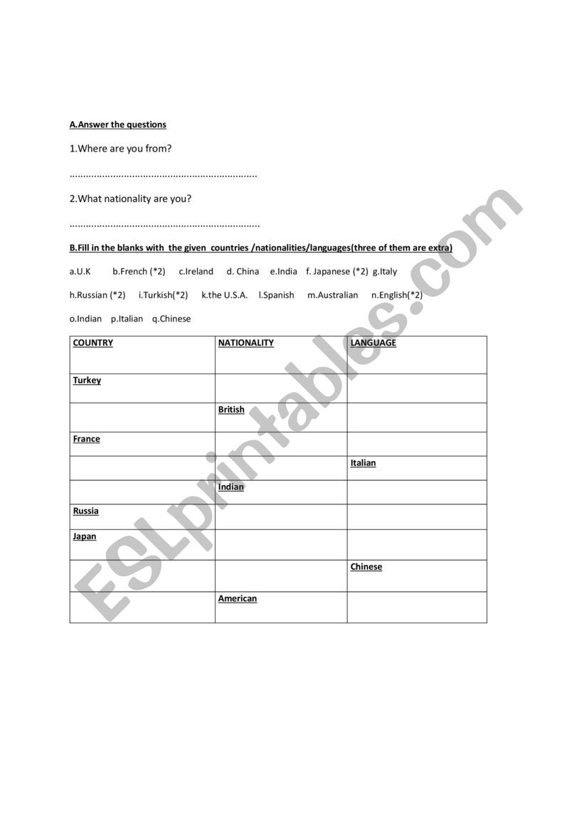Countries and Nationalities  worksheet