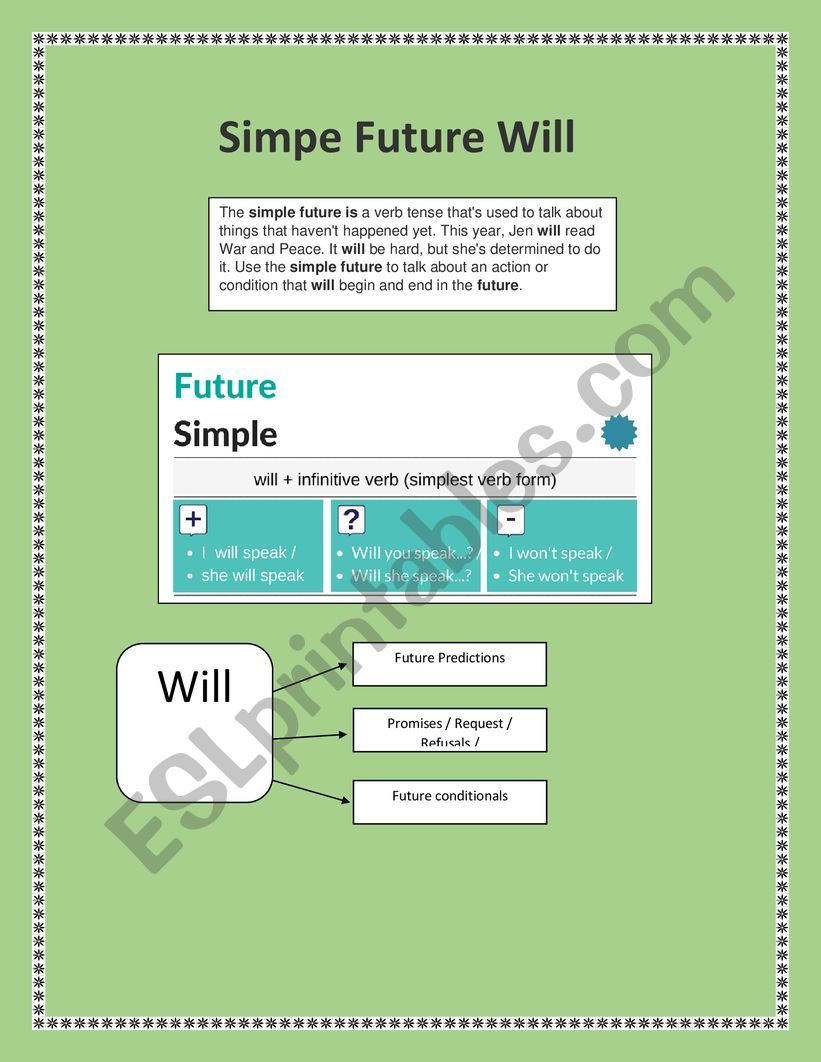 Future simple Will worksheet