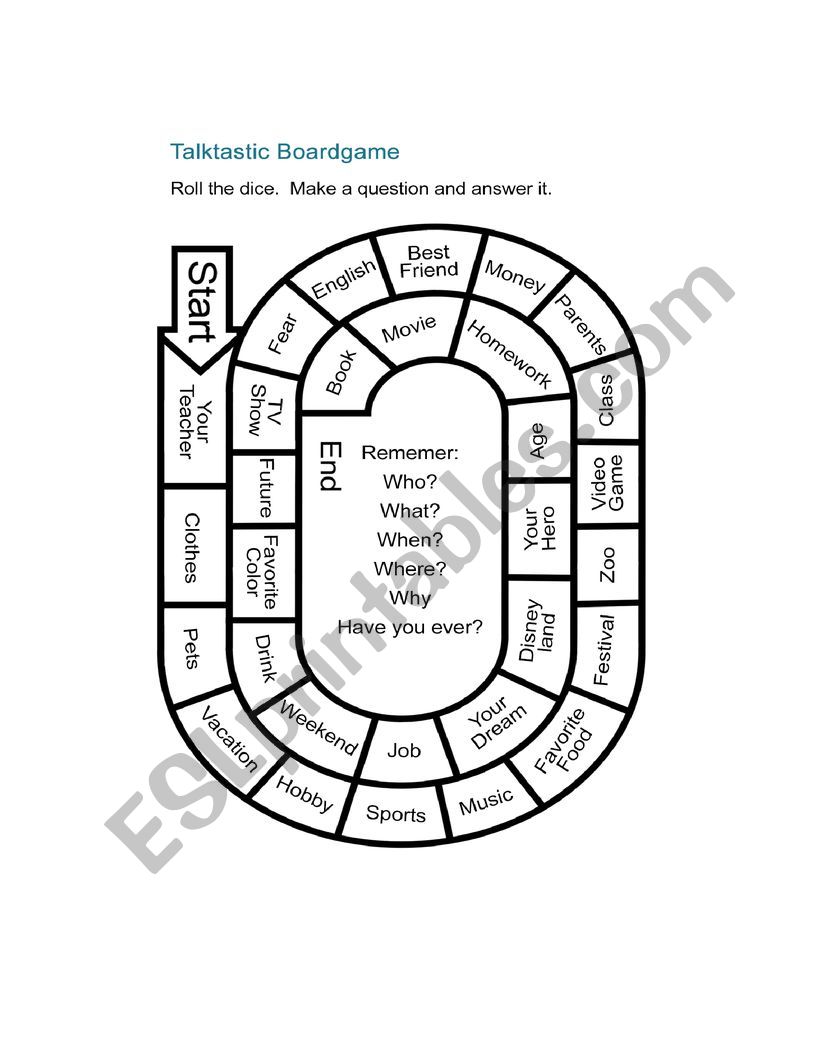Talktastic ESL Speaking task worksheet