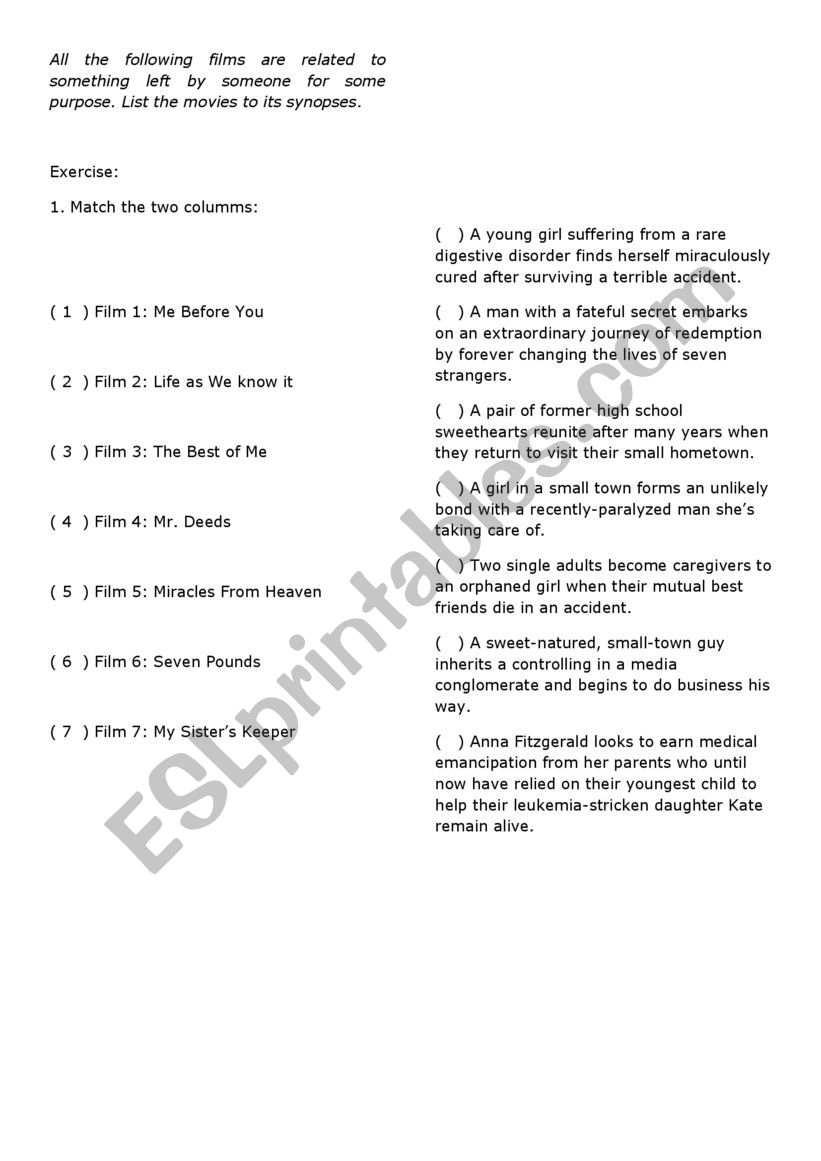 Synopsis worksheet