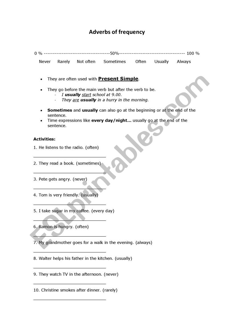 Adverbs of frequency worksheet