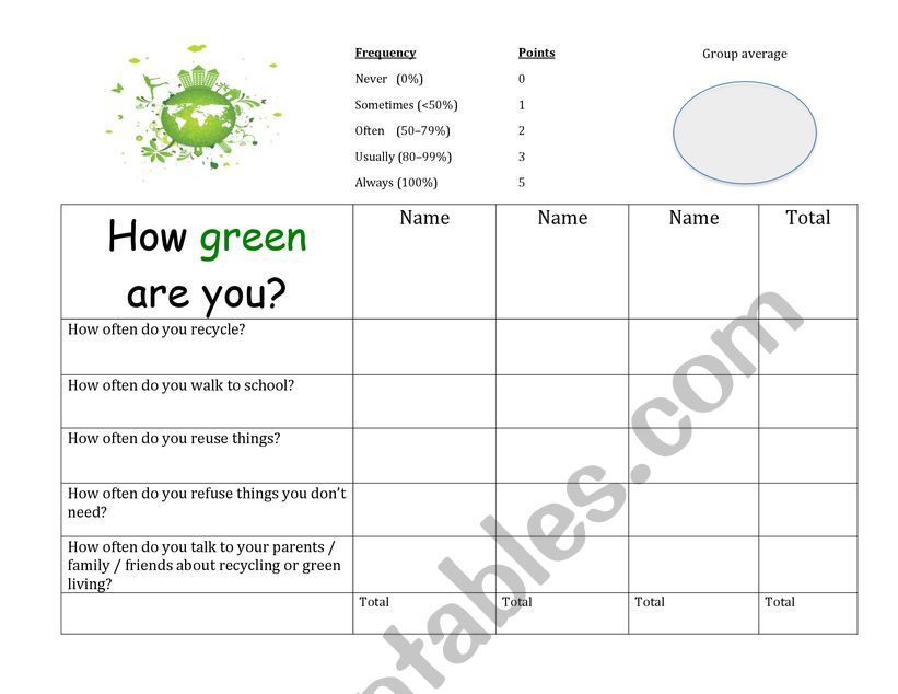 How Green Are You interview worksheet