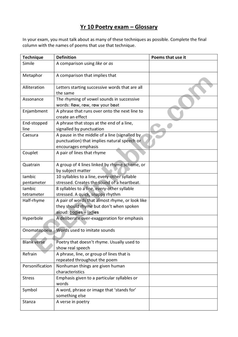 Poetry Glossary worksheet