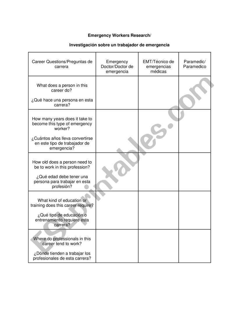 Emergency Worker Research worksheet