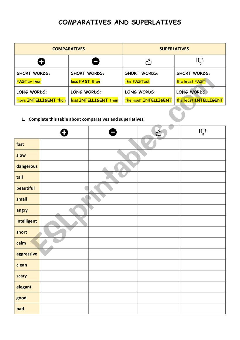 Comparatives and superlatives worksheet