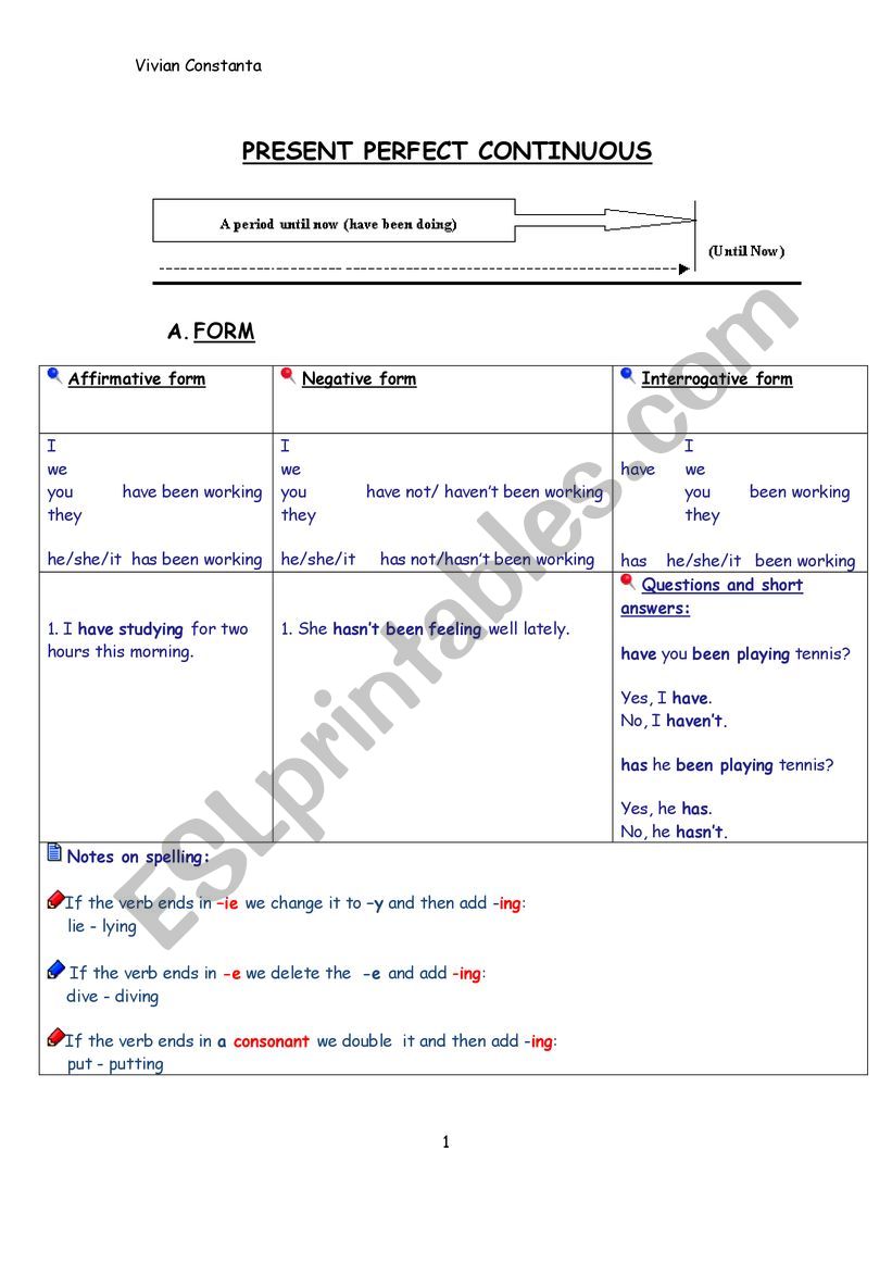 giving advice worksheet