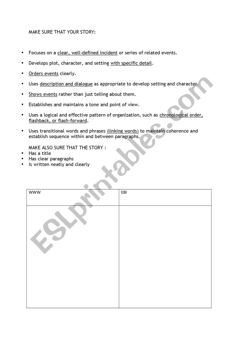 Writing planning worksheet