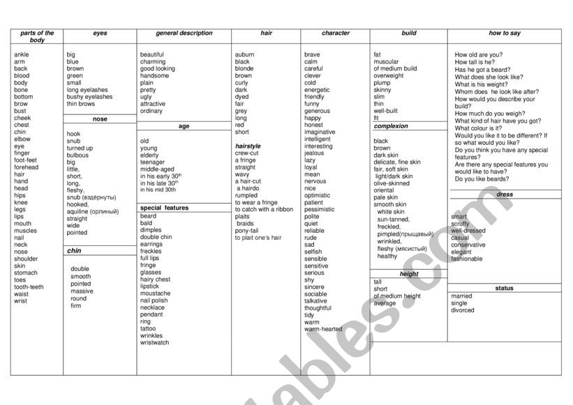 Appearance worksheet