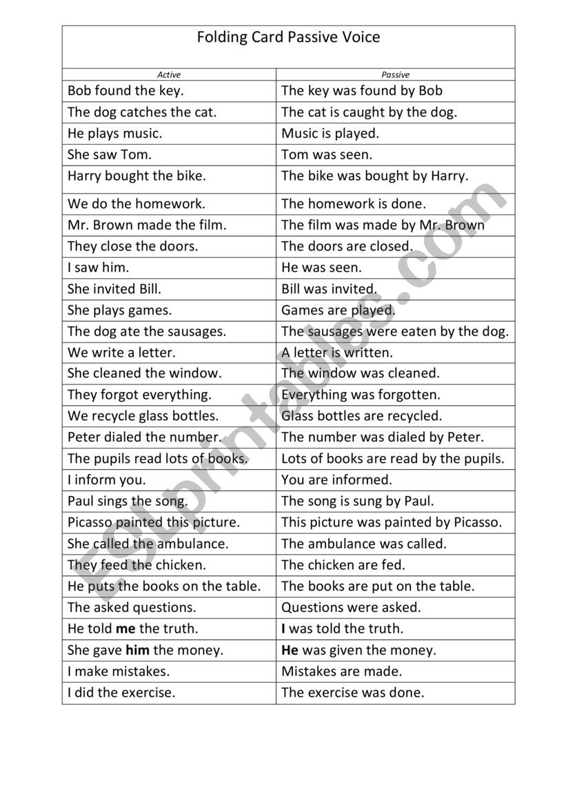 Active - Passive worksheet