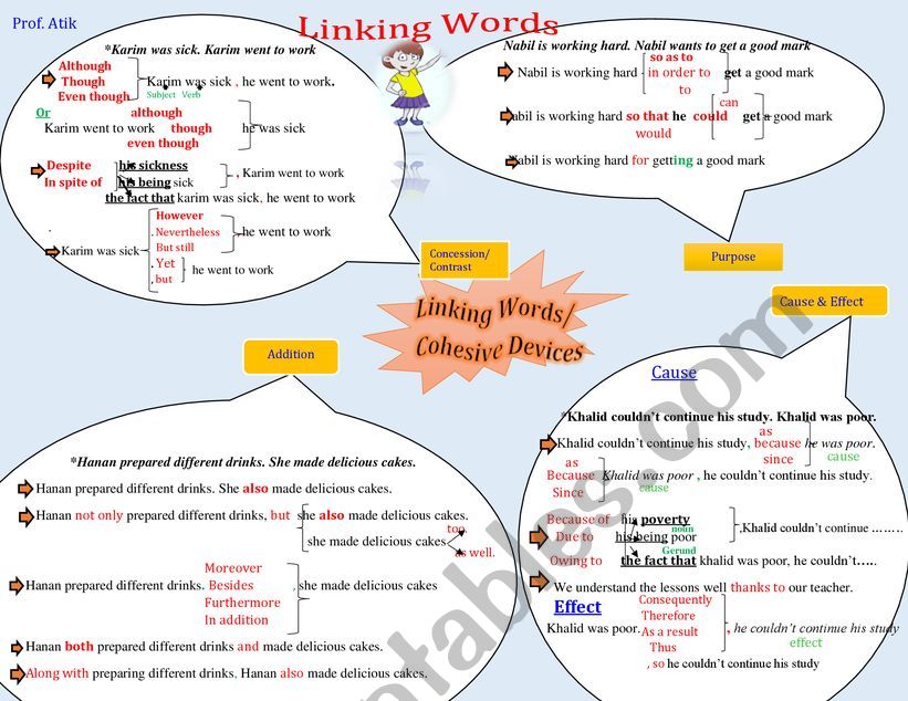 Cohesive Devices worksheet